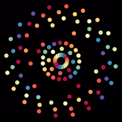 orbits - #340