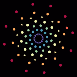 orbits - #186