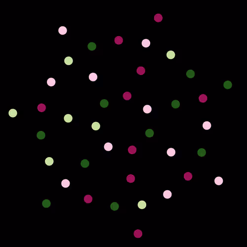 Orbits Nft