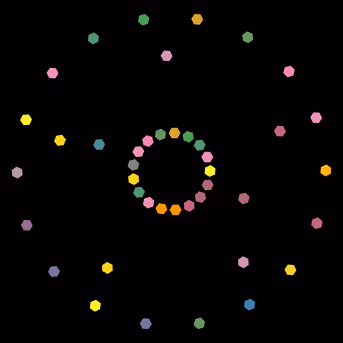 orbits - #103
