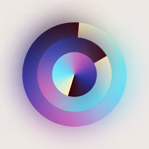 Ordinal Clock
