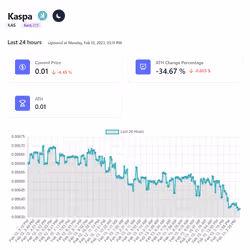 Defi Lines #273 KAS