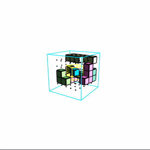 Ordinal Cube