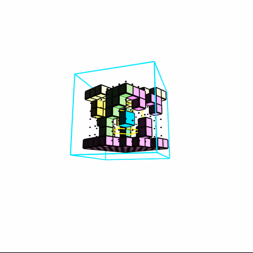 Ordinal Cube