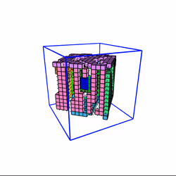 142
