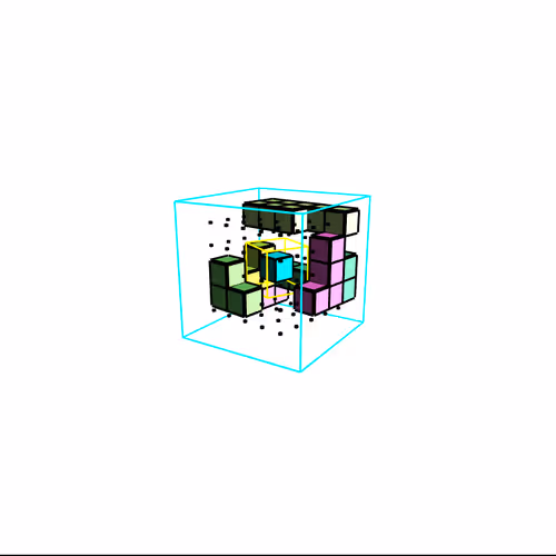 Ordinal Cube