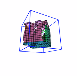 440