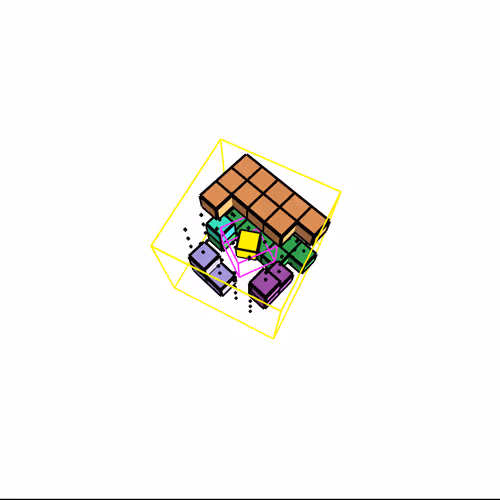 Ordinal Cube