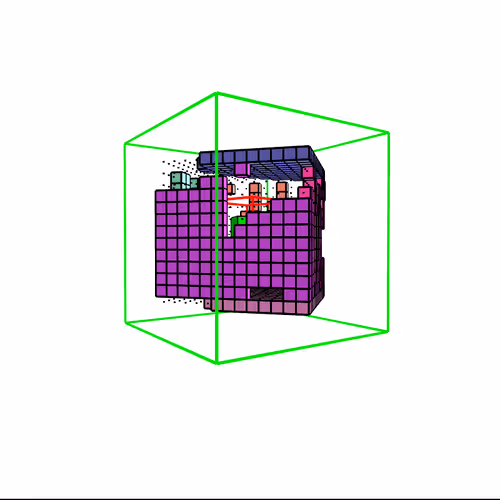 Ordinal Cube