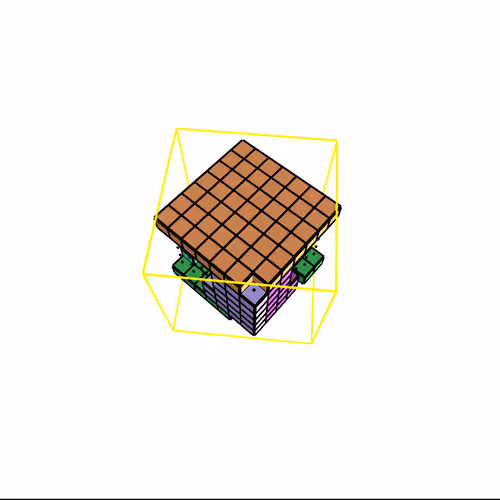 Ordinal Cube