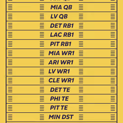 BBB pass #10292