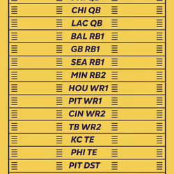 BBB pass #9728