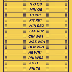 BBB pass #5186