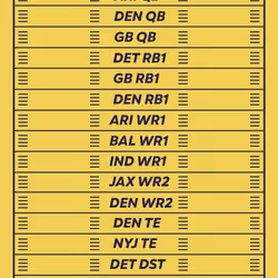 BBB pass #300