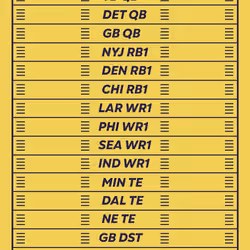 BBB pass #7410