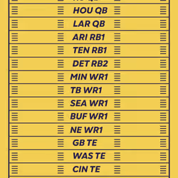 BBB pass #5862