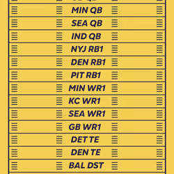 BBB pass #11679