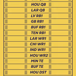BBB pass #12129