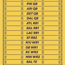BBB pass #6798