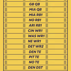 BBB pass #6628