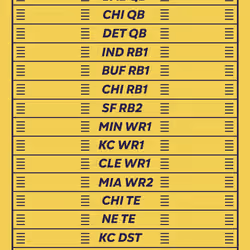 BBB pass #12094