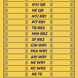 BBB pass #849