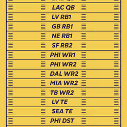 BBB pass #9562