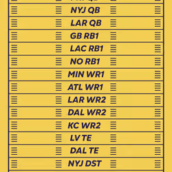 BBB pass #7832