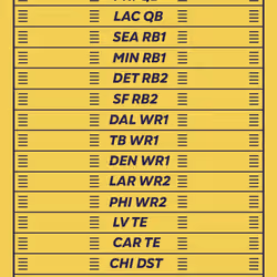 BBB pass #10555