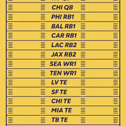 BBB pass #7835