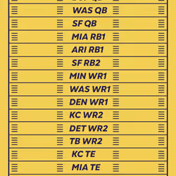 BBB pass #6686