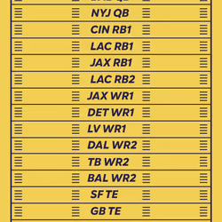 BBB pass #118