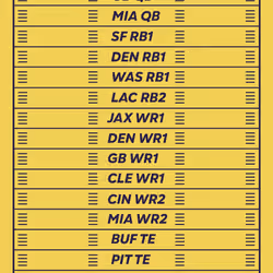 BBB pass #10060