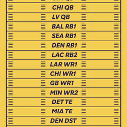 BBB pass #7417