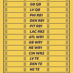 BBB pass #323