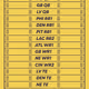 323