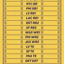 BBB pass #5910