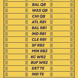 BBB pass #778