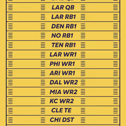 BBB pass #11053
