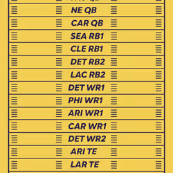 BBB pass #2045