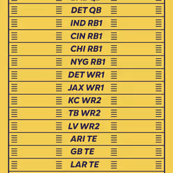 BBB pass #4777
