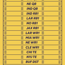 BBB pass #11705