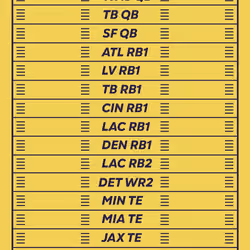 BBB pass #2842