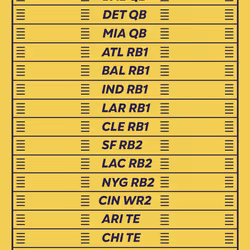 BBB pass #2123