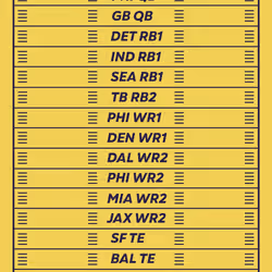 BBB pass #9833