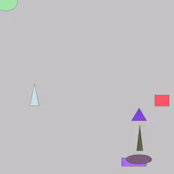 253