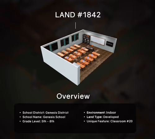 Item #1731 Media