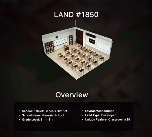 Land #1850