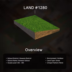 Land #1280
