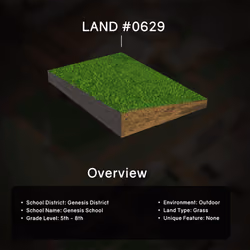 Land #0629